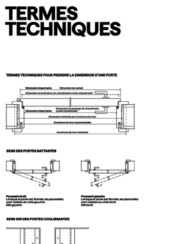 Termes Techniques
