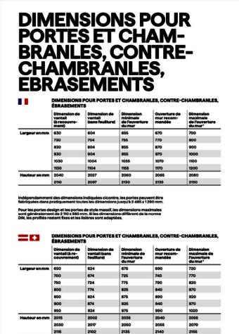 Dimensions pour portes et chambranles