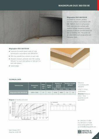 Magnoplan Duo 360/550 BE