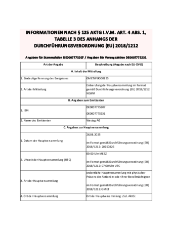 <p>Informationen nach Tabelle 3<br /></p>