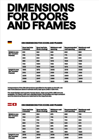 Dimensions for door and frames