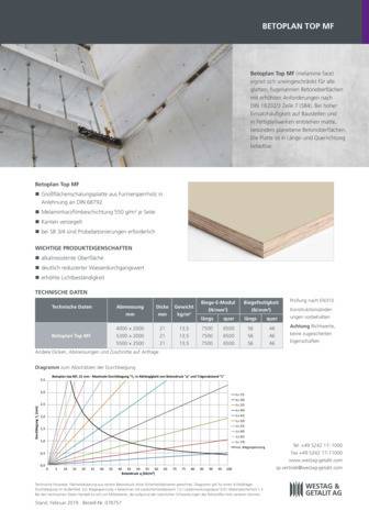 <p>Betoplan Top MF</p>